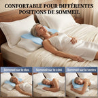 CerviNuit™ Air - L'oreiller Cervical Ergonomique Papillon à Ventilation Active