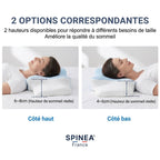 CerviNuit™ Air - L'oreiller Cervical Ergonomique Papillon à Ventilation Active