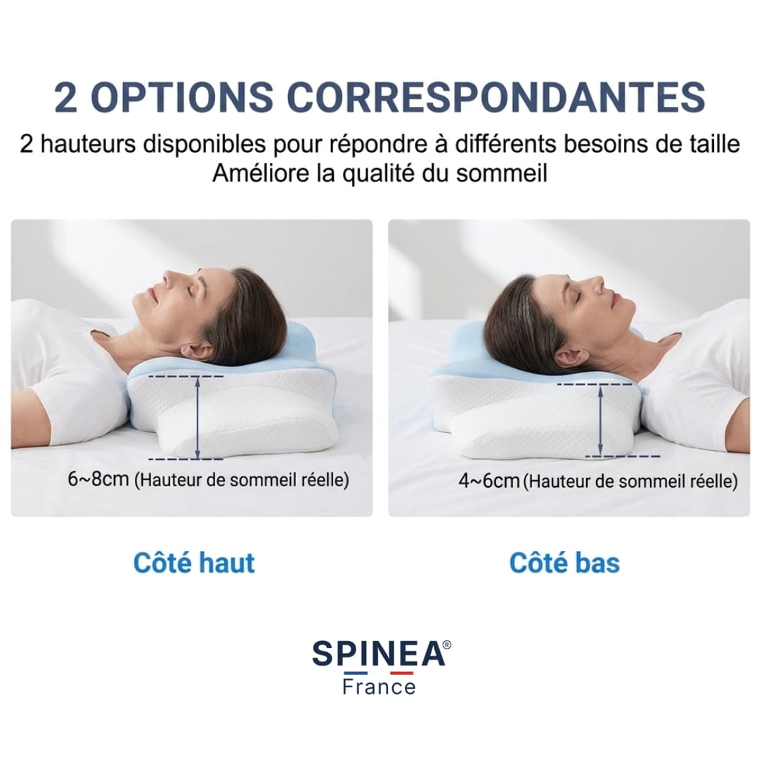 CerviNuit™ Air - L'oreiller Cervical Ergonomique Papillon à Ventilation Active