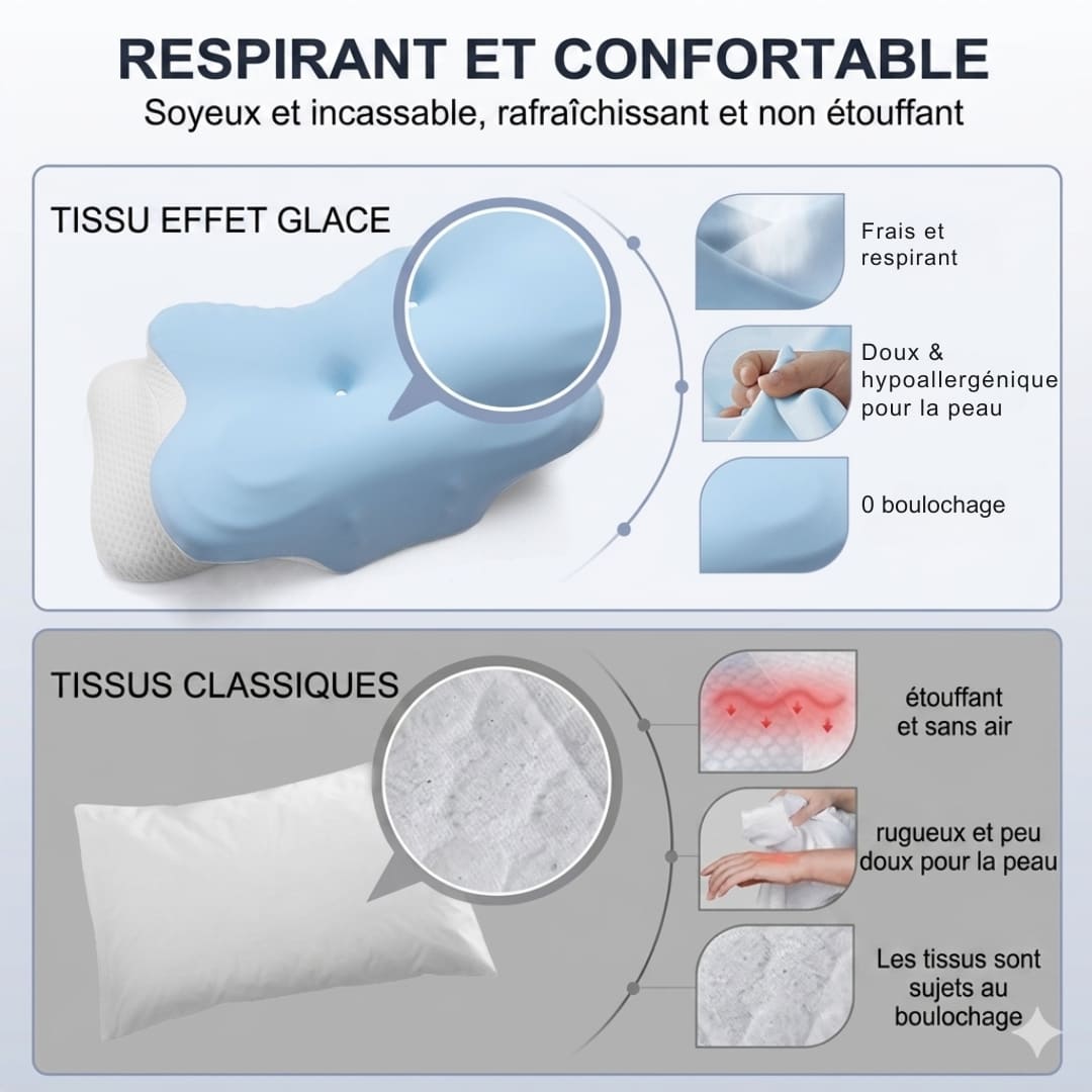 CerviNuit™ Air - L'oreiller Cervical Ergonomique Papillon à Ventilation Active