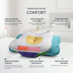 CerviNuit™ Air - L'oreiller Cervical Ergonomique Papillon à Ventilation Active