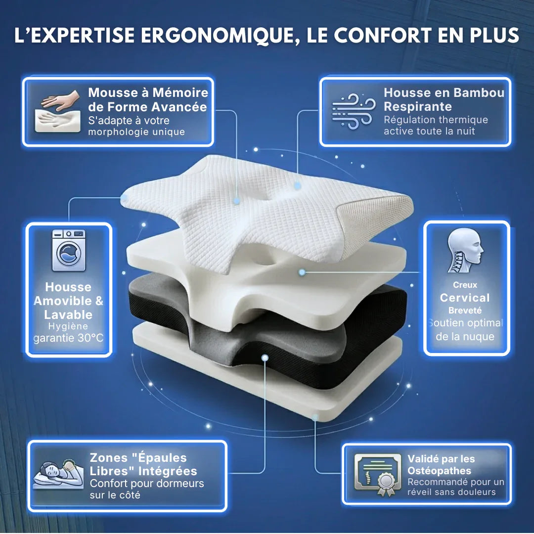 CerviNuit™ - L'Oreiller Ergonomique Papillon à Mémoire de Forme